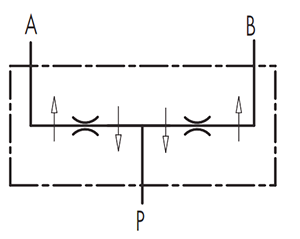 shema djeljitelja protoka